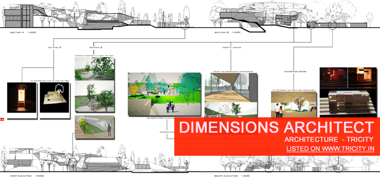 dimensions architect