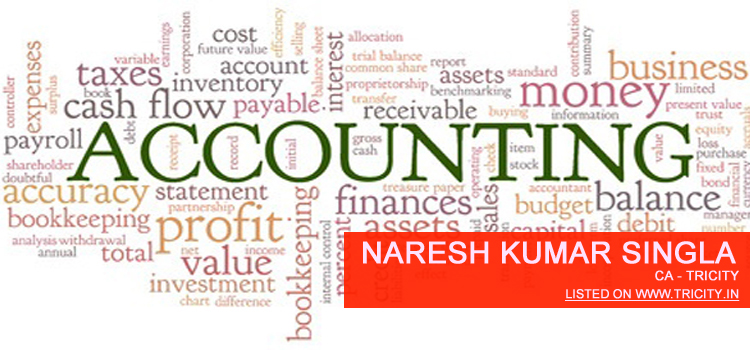 Naresh Kumar Singla Chandigarh