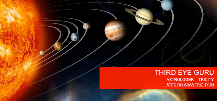 Third Eye Guru Chandigarh