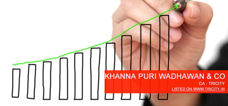 khana puri