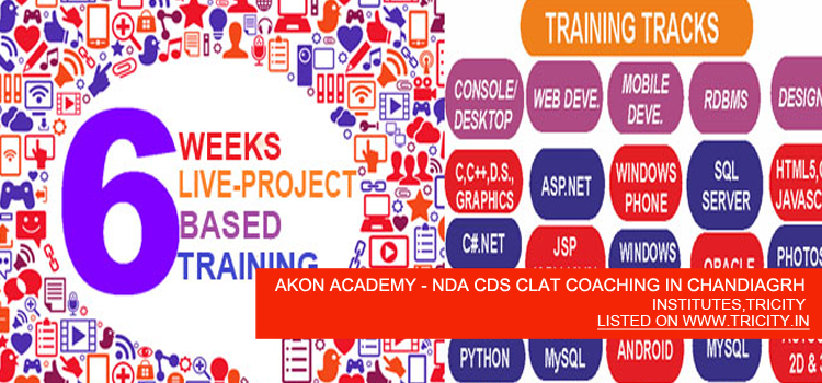 AKON-ACADEMY---NDA-CDS-CLAT-COACHING-IN-CHANDIAGRH