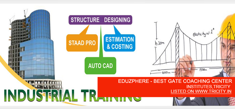 EDUZPHERE - BEST GATE COACHING CENTER CHANDIGARH MOHALI