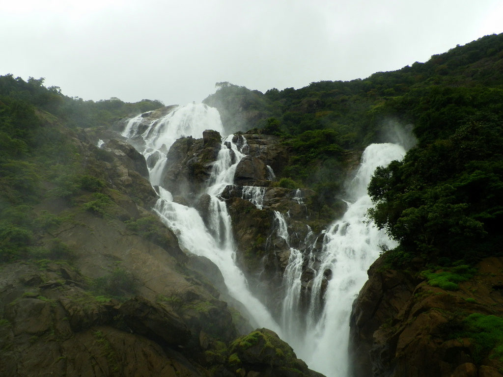 Waterfalls Images In India