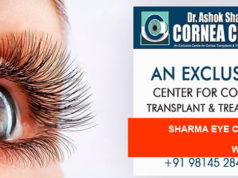Sharma Eye Care Hospital